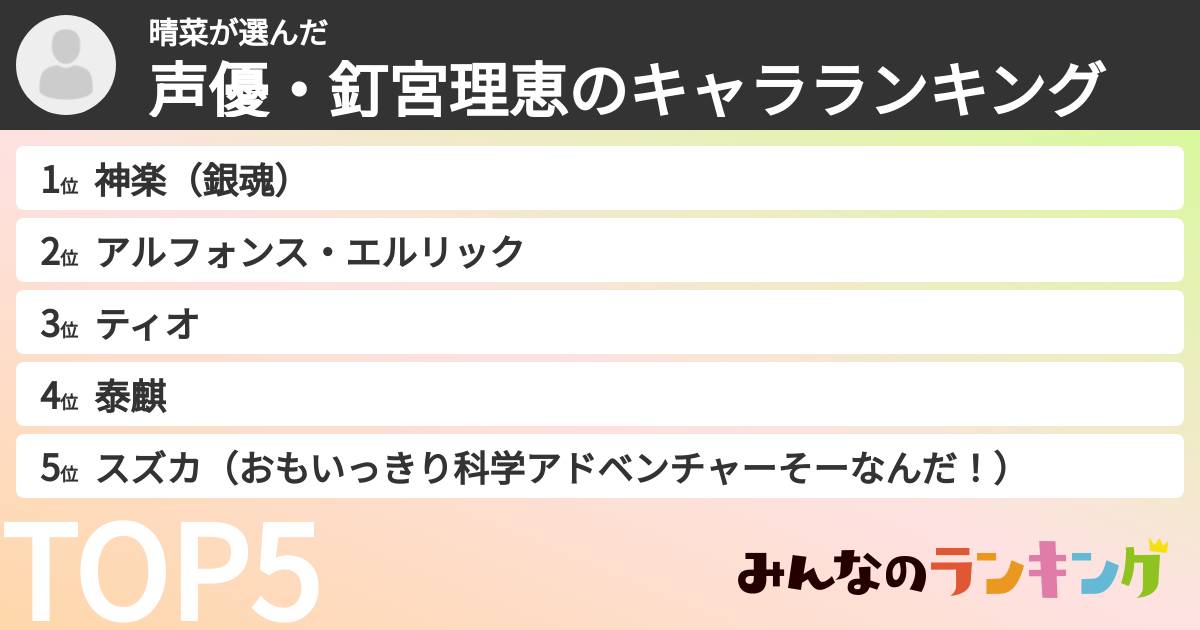 晴菜さんの「声優・釘宮理恵のキャラランキング」