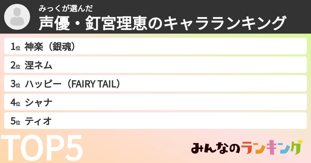 みっくさんの「声優・釘宮理恵のキャラランキング」