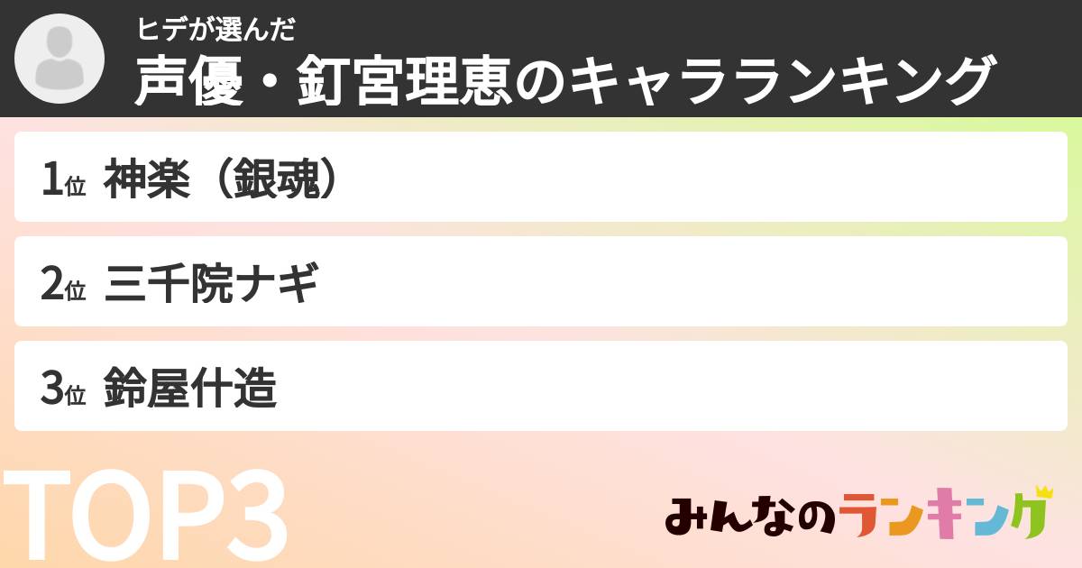 ヒデさんの「声優・釘宮理恵のキャラランキング」