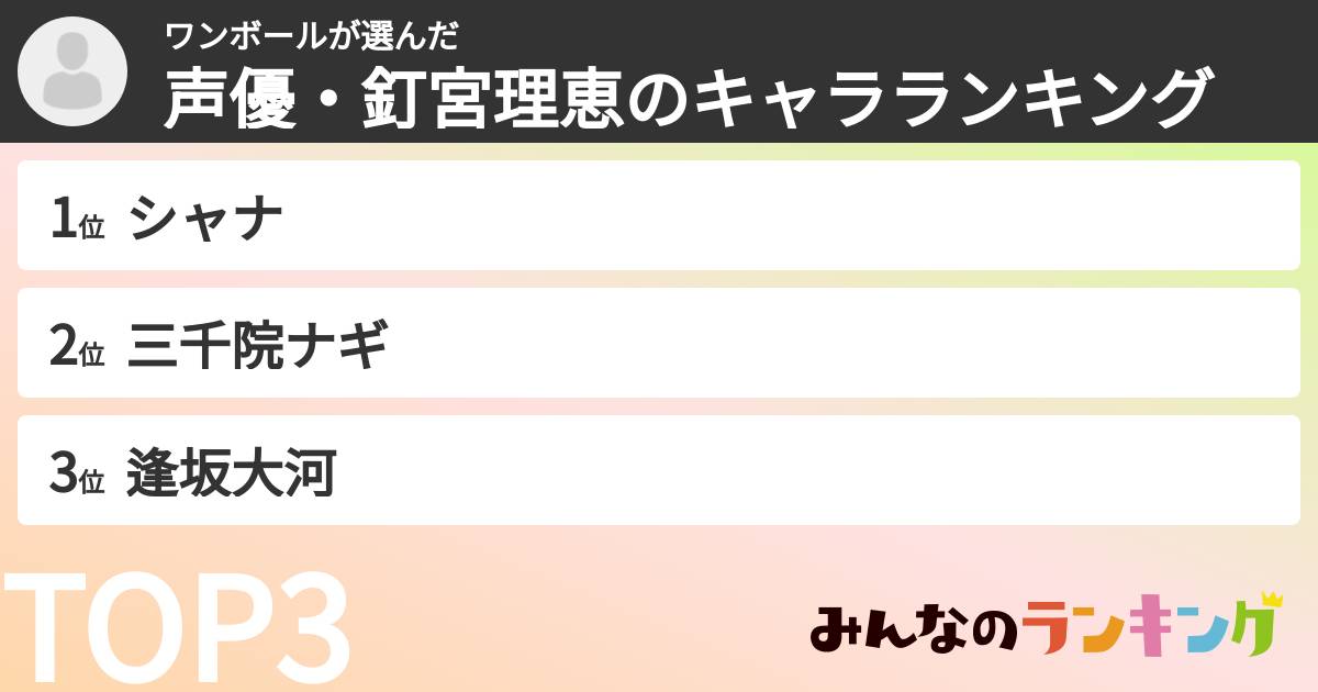 ワンボールさんの「声優・釘宮理恵のキャラランキング」