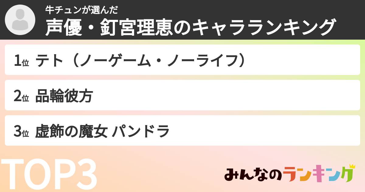 牛チュンさんの「声優・釘宮理恵のキャラランキング」