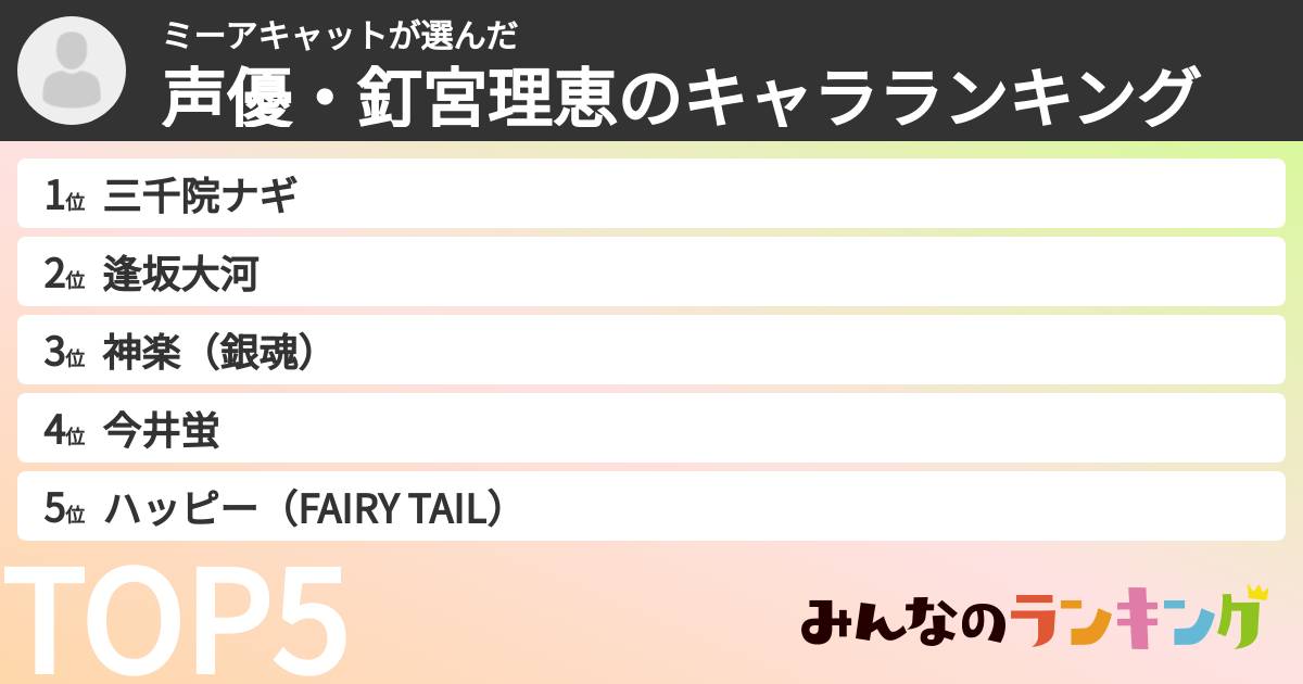 ミーアキャットさんの「声優・釘宮理恵のキャラランキング」