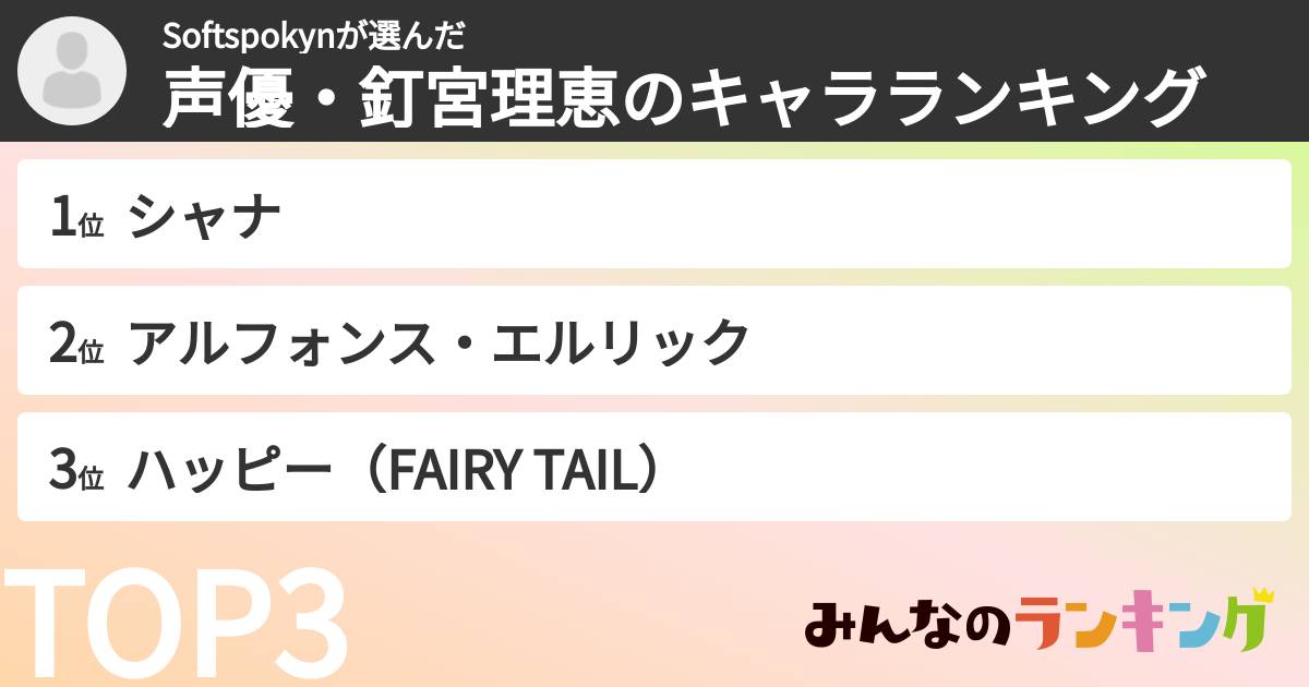 Softspokynさんの「声優・釘宮理恵のキャラランキング」