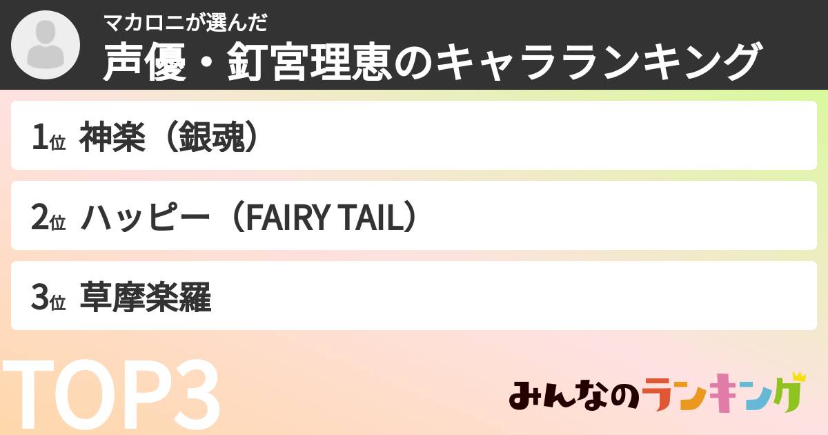 マカロニさんの「声優・釘宮理恵のキャラランキング」