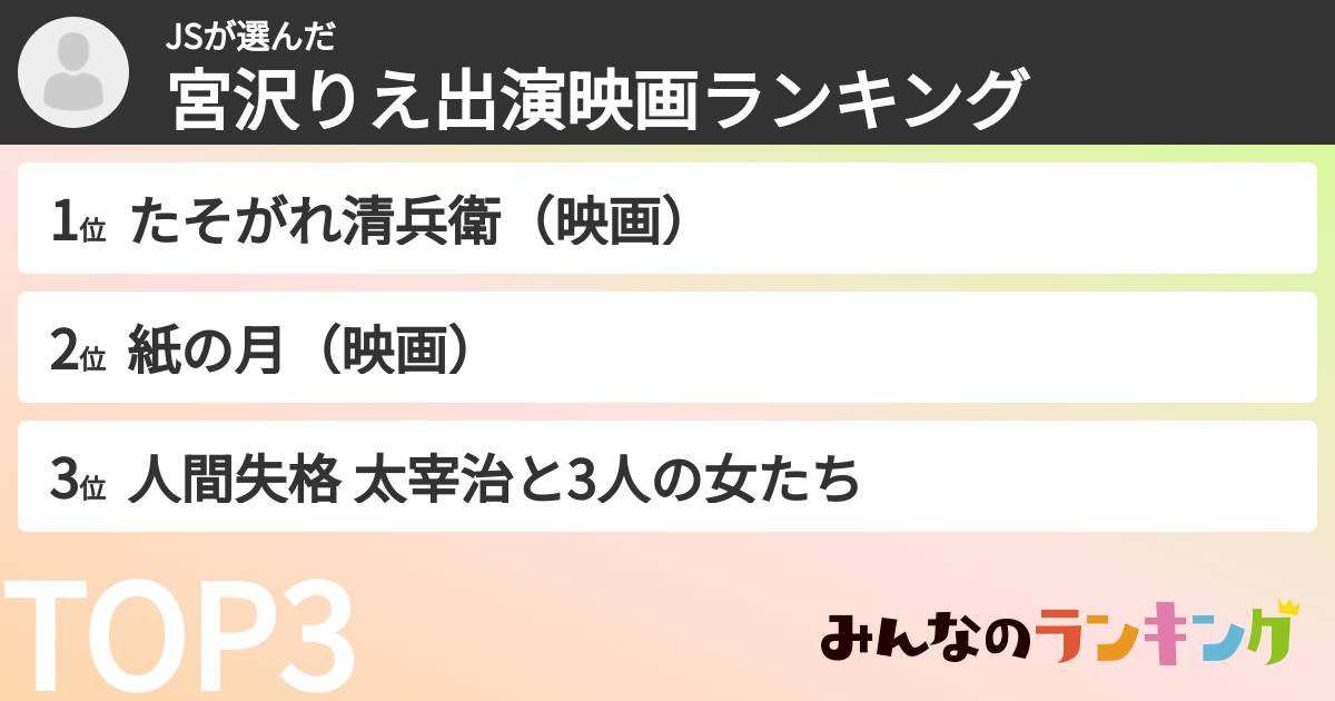 JSさんの「宮沢りえ出演映画ランキング」