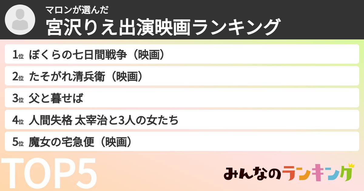 マロンさんの「宮沢りえ出演映画ランキング」