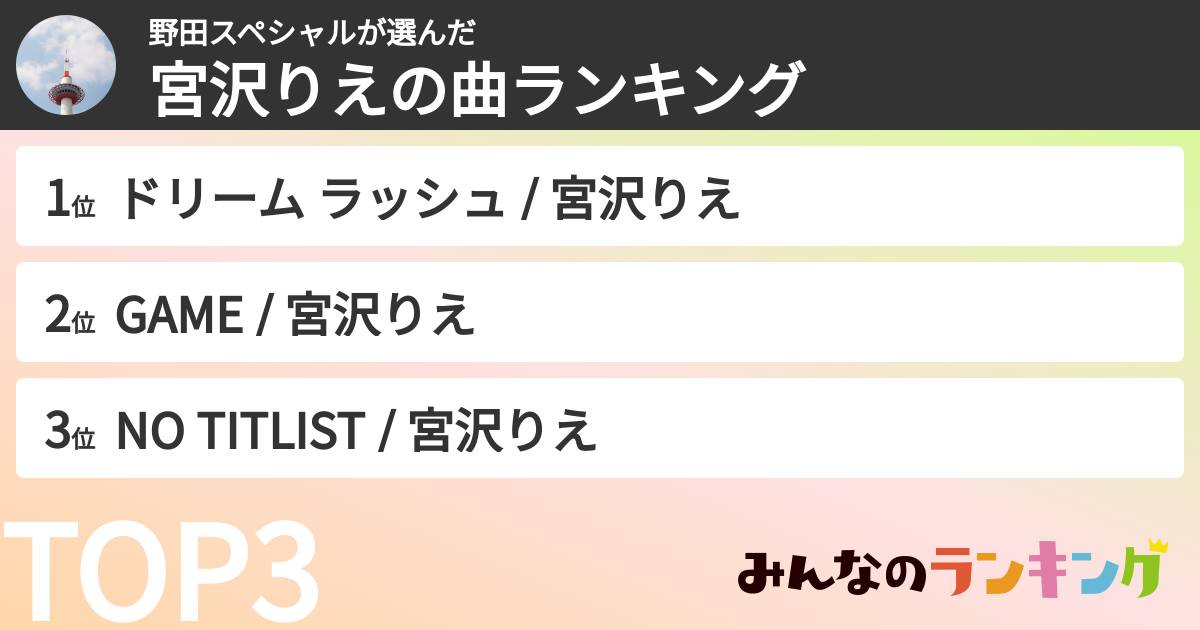 野田スペシャルさんの「宮沢りえの曲ランキング」