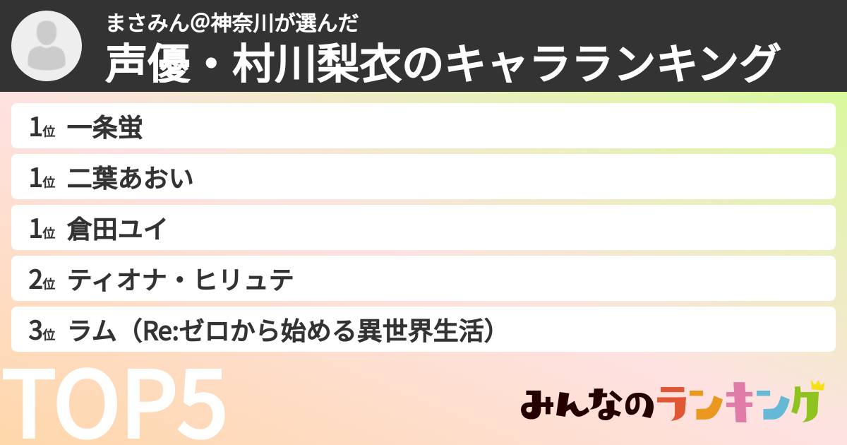 まさみん＠神奈川さんの「声優・村川梨衣のキャラランキング」