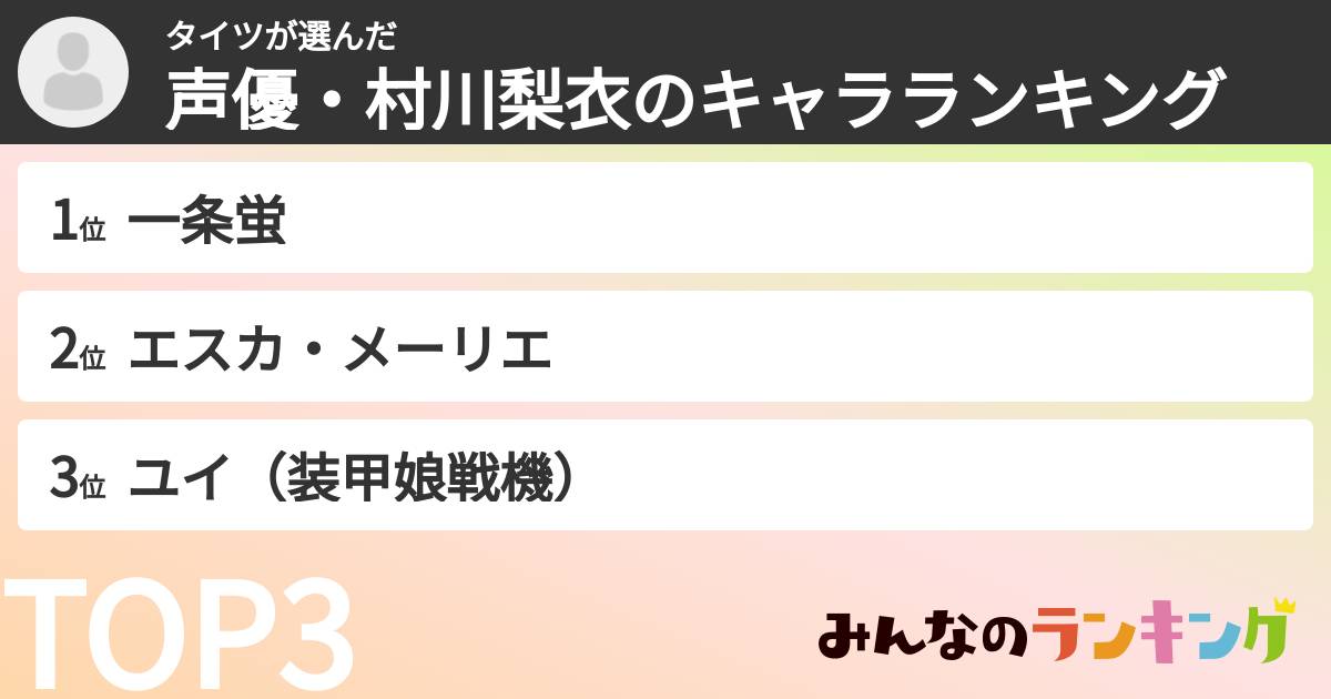 タイツさんの「声優・村川梨衣のキャラランキング」