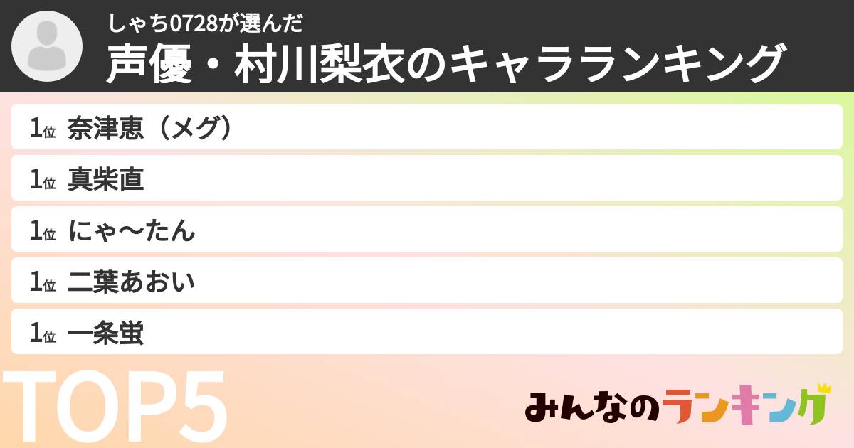 しゃち0728さんの「声優・村川梨衣のキャラランキング」