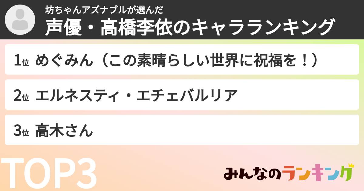 坊ちゃんアズナブルさんの「声優・高橋李依のキャラランキング」