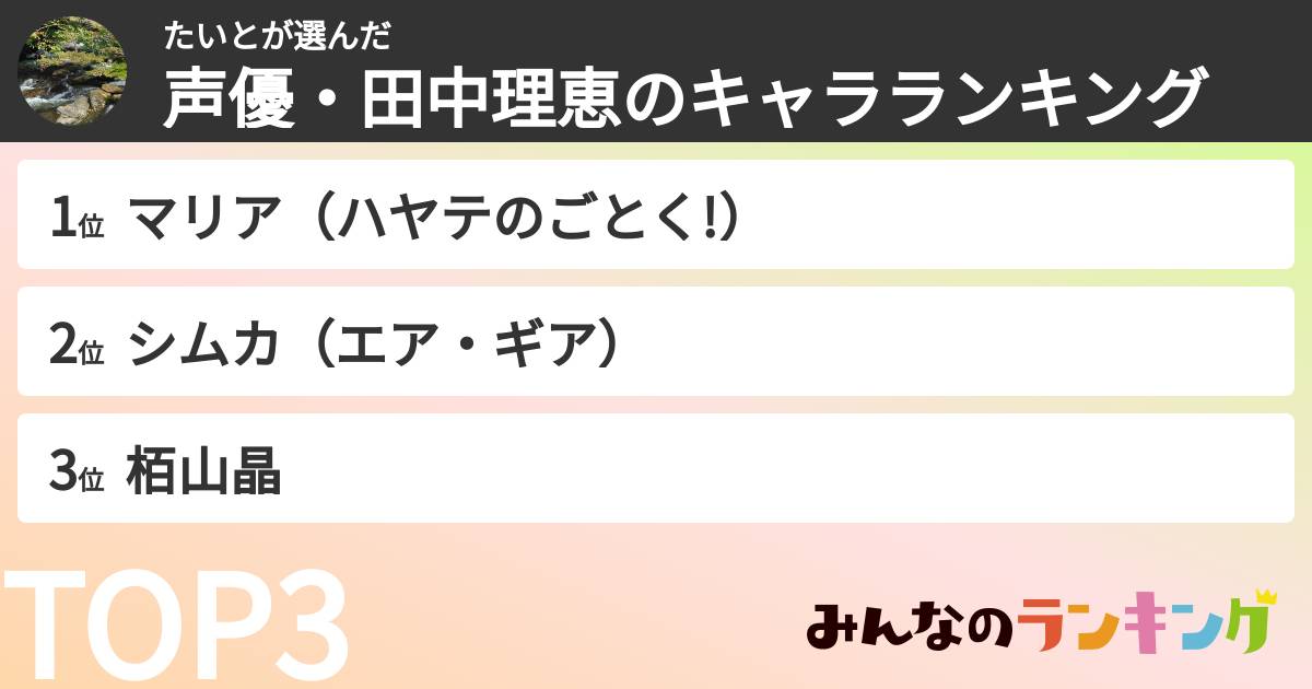 たいとさんの「声優・田中理恵のキャラランキング」