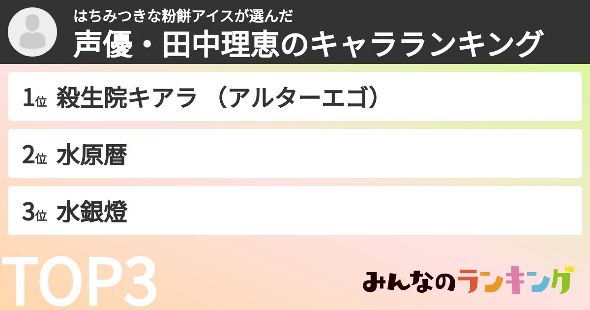 はちみつきな粉餅アイスさんの「声優・田中理恵のキャラランキング」