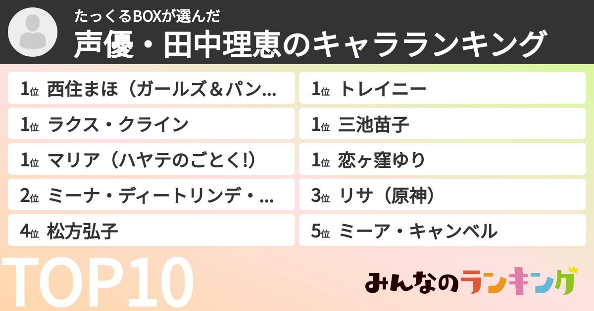 たっくるBOXさんの「声優・田中理恵のキャラランキング」