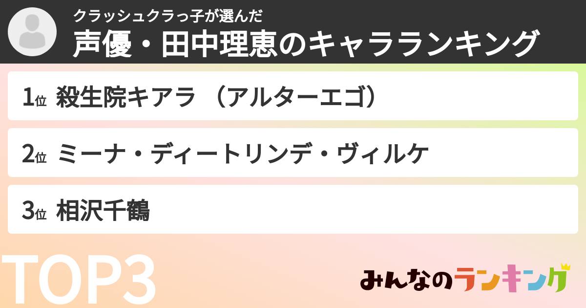クラッシュクラっ子さんの「声優・田中理恵のキャラランキング」