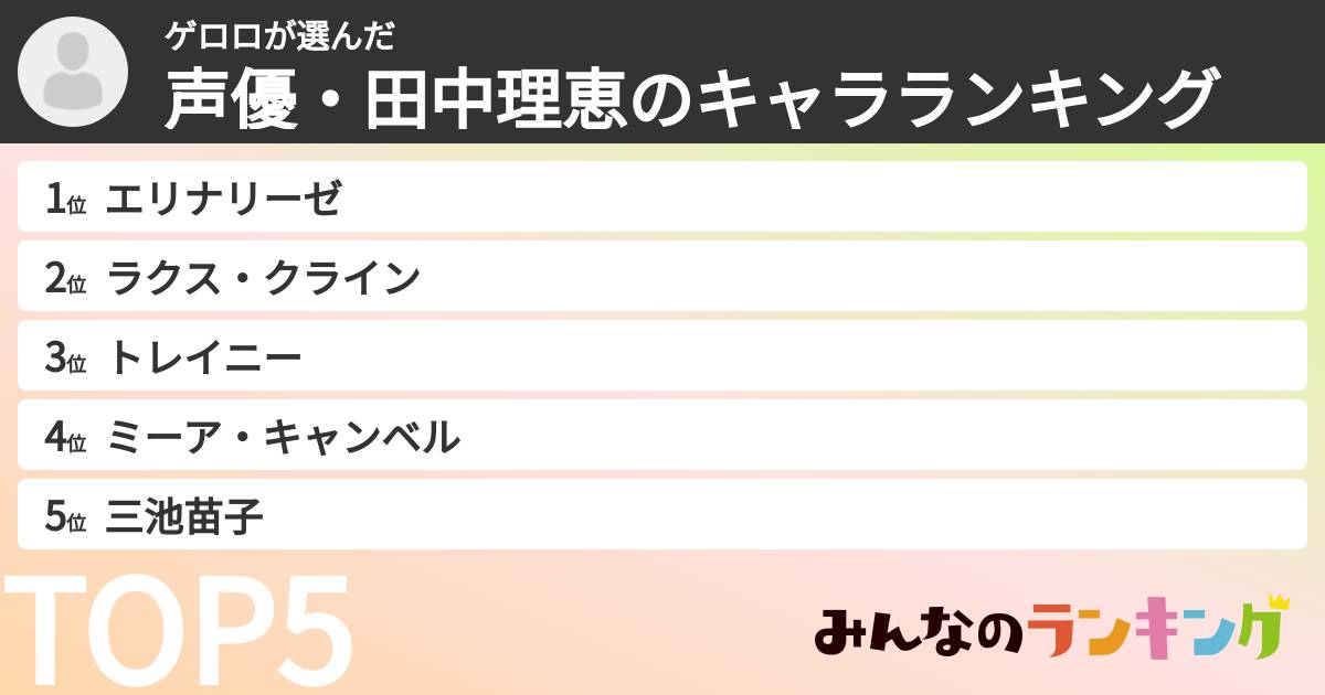 ゲロロさんの「声優・田中理恵のキャラランキング」