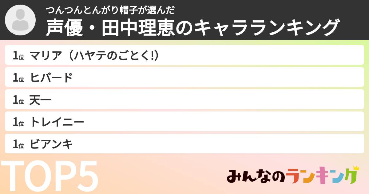 つんつんとんがり帽子さんの「声優・田中理恵のキャラランキング」
