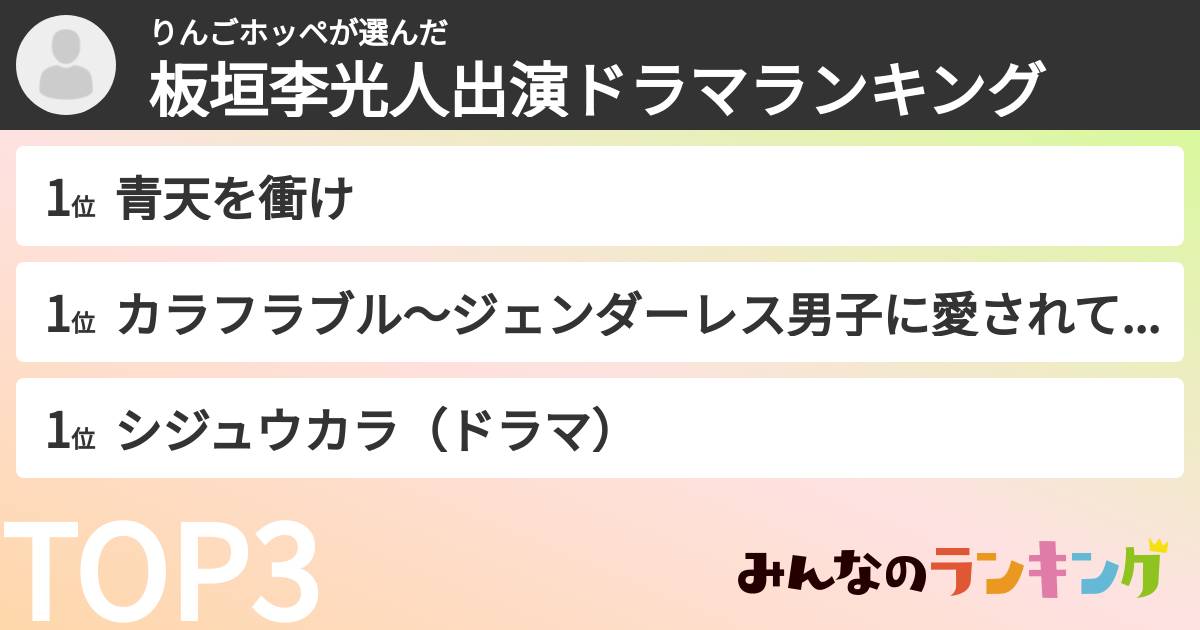 りんごホッペさんの「板垣李光人出演ドラマランキング」