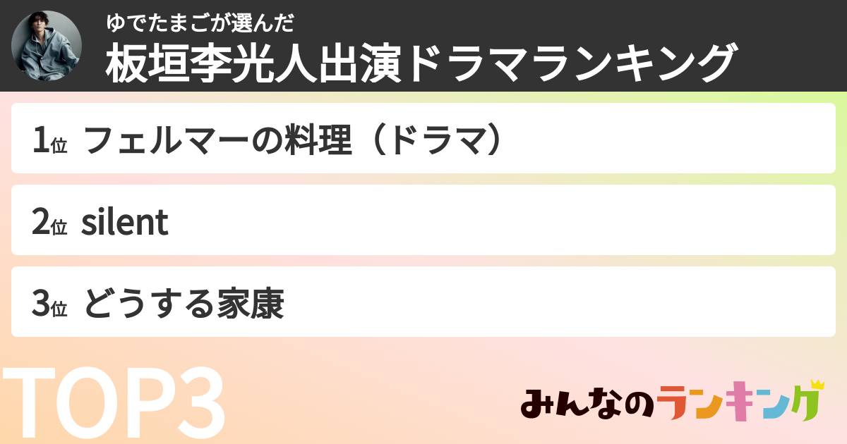 ゆでたまごさんの「板垣李光人出演ドラマランキング」