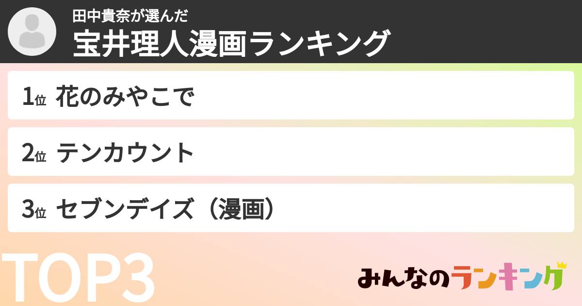 田中貴奈さんの「宝井理人漫画ランキング」