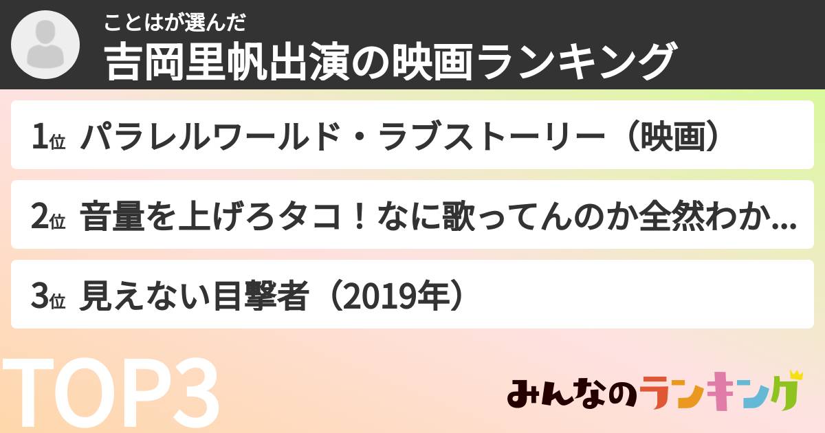 ことはさんの「吉岡里帆出演の映画ランキング」