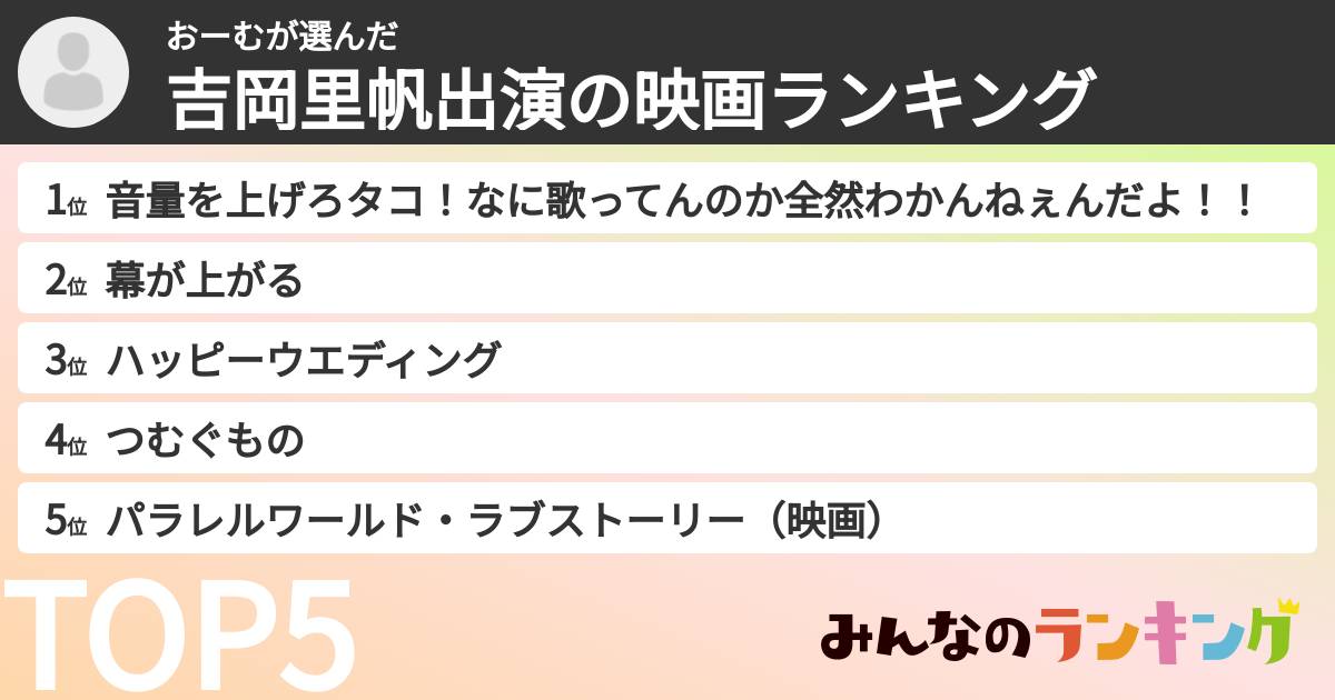 おーむさんの「吉岡里帆出演の映画ランキング」