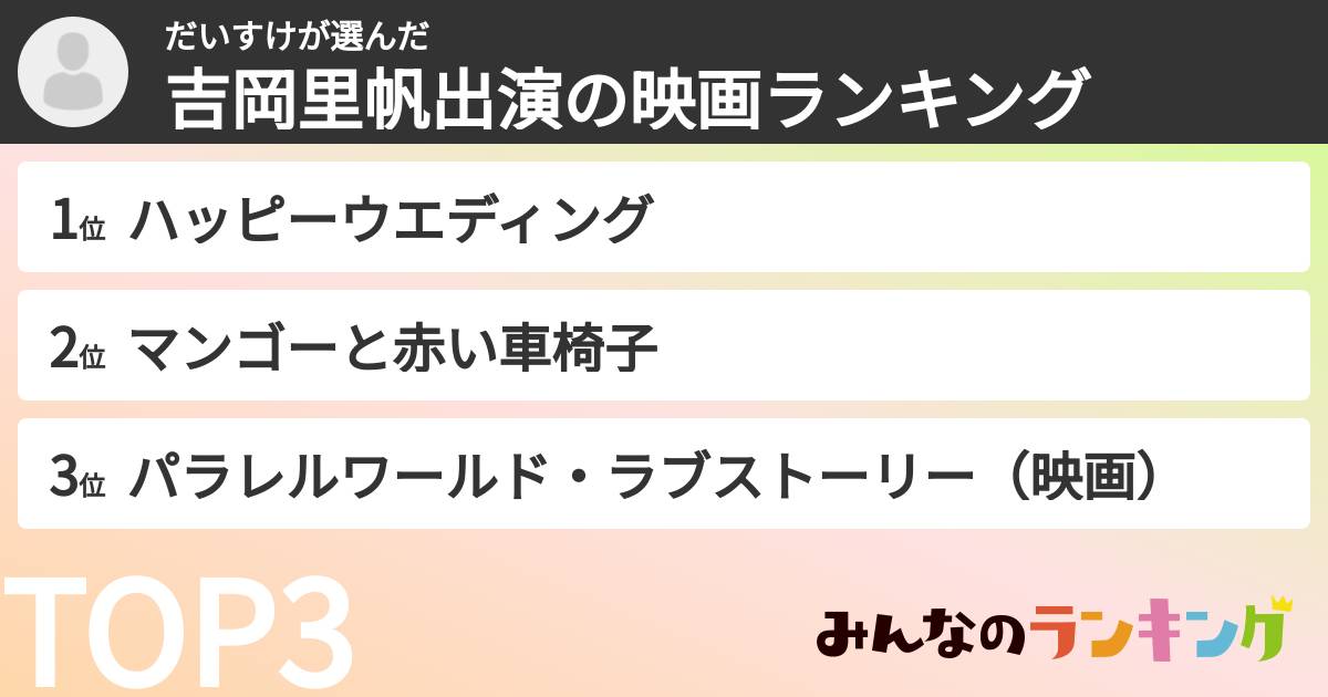 だいすけさんの「吉岡里帆出演の映画ランキング」
