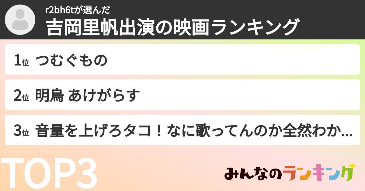 r2bh6tさんの「吉岡里帆出演の映画ランキング」