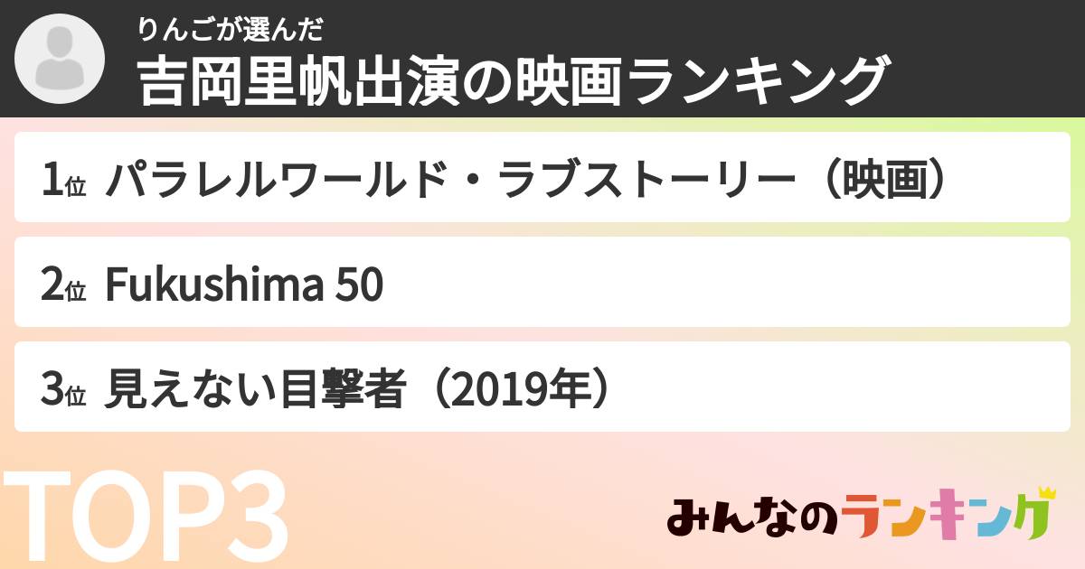 りんごさんの「吉岡里帆出演の映画ランキング」