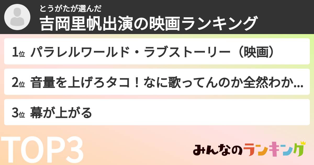 とうがたさんの「吉岡里帆出演の映画ランキング」
