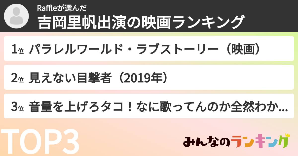 Raffleさんの「吉岡里帆出演の映画ランキング」