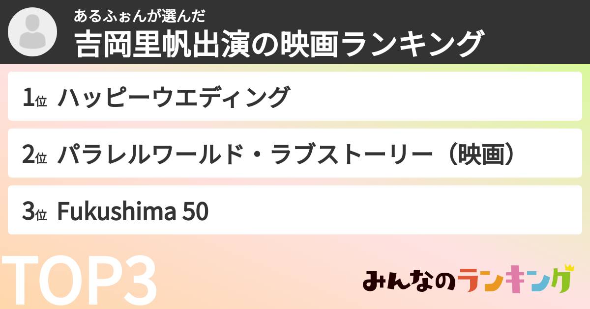 あるふぉんさんの「吉岡里帆出演の映画ランキング」