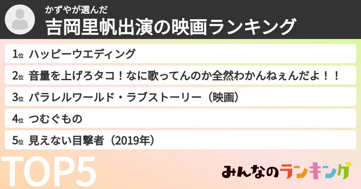 かずやさんの「吉岡里帆出演の映画ランキング」
