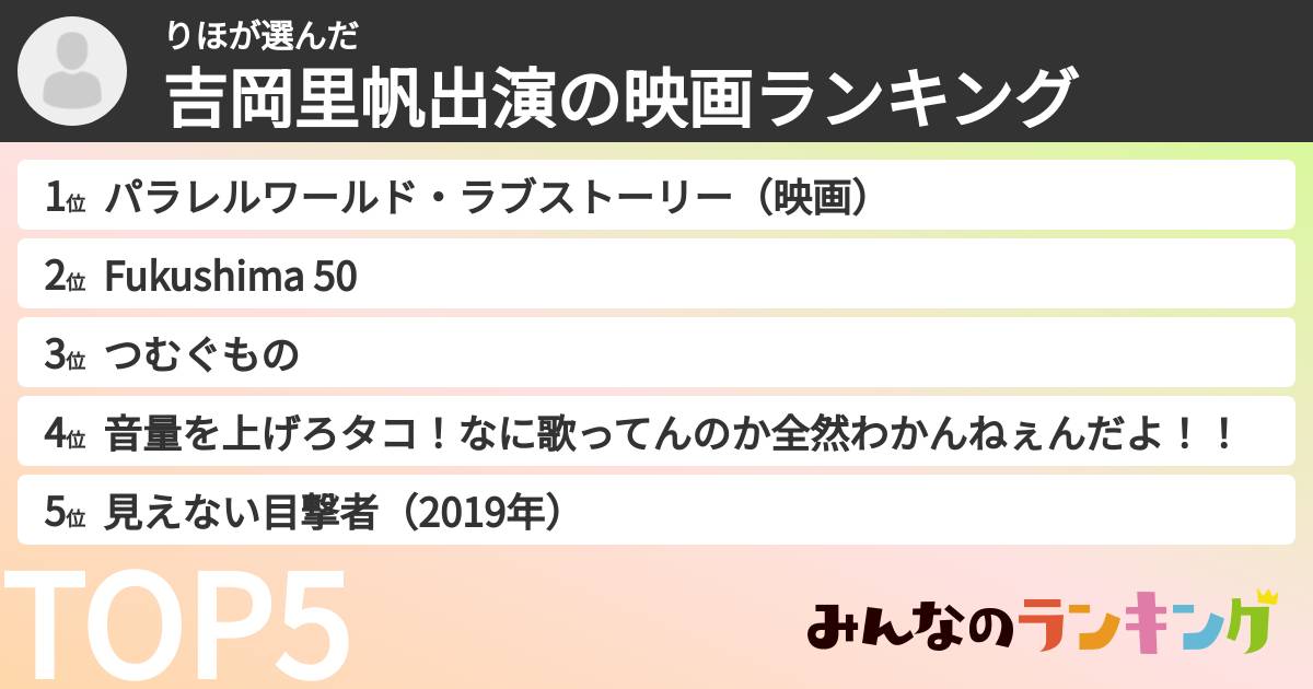 りほさんの「吉岡里帆出演の映画ランキング」
