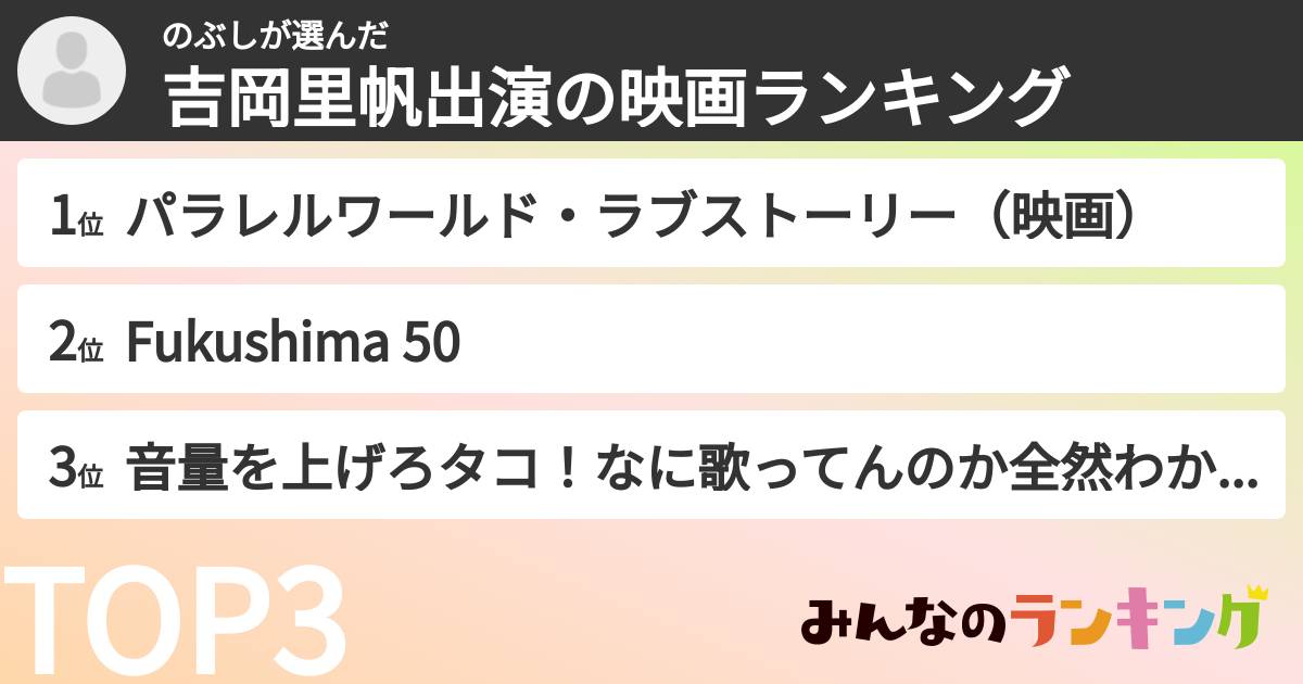 のぶしさんの「吉岡里帆出演の映画ランキング」