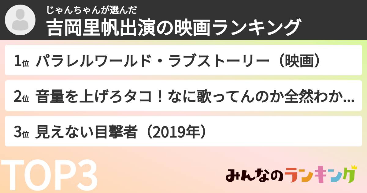 じゃんちゃんさんの「吉岡里帆出演の映画ランキング」