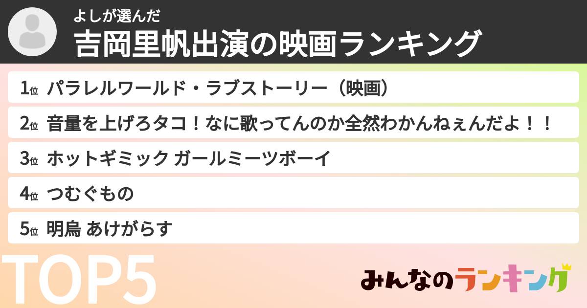 よしさんの「吉岡里帆出演の映画ランキング」