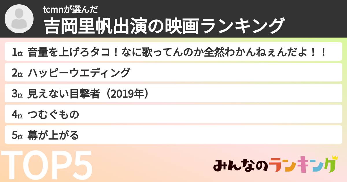 tcmnさんの「吉岡里帆出演の映画ランキング」