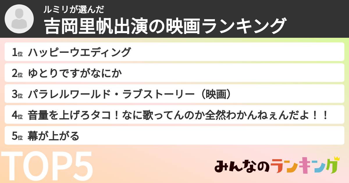 ルミリさんの「吉岡里帆出演の映画ランキング」