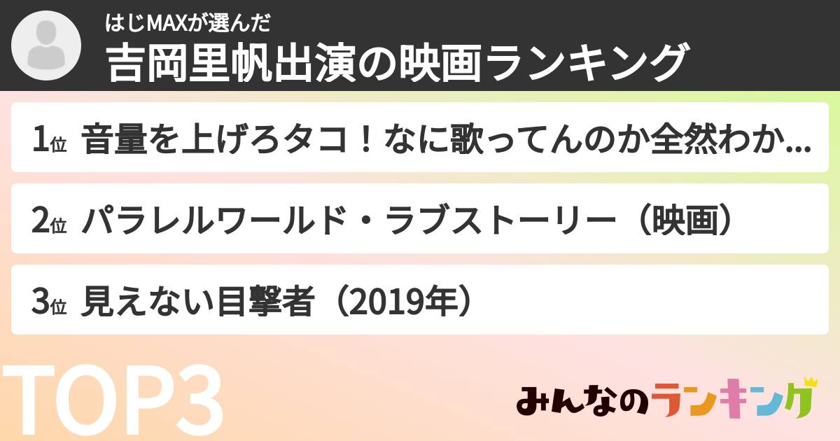 はじMAXさんの「吉岡里帆出演の映画ランキング」