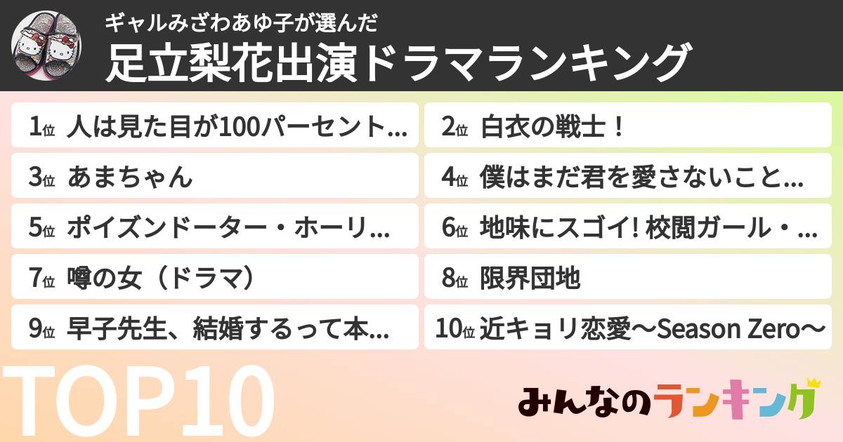 ギャルみざわあゆ子さんの「足立梨花出演ドラマランキング」