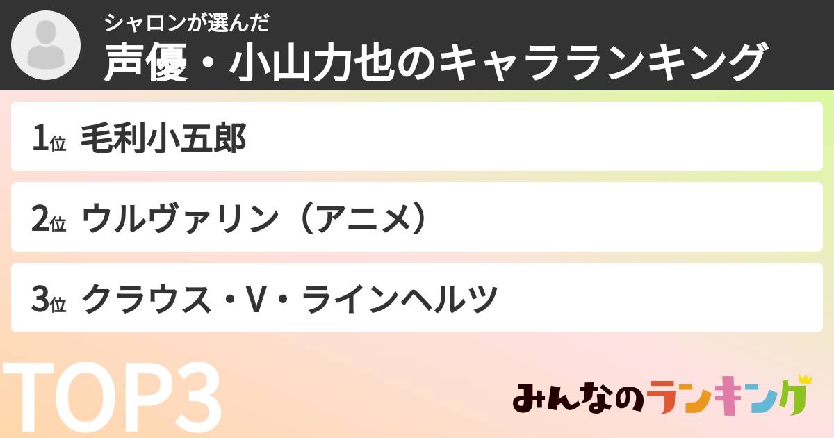 シャロンさんの「声優・小山力也のキャラランキング」
