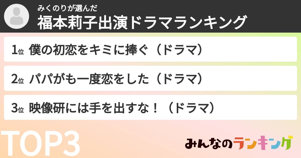 みくのりさんの「福本莉子出演ドラマランキング」
