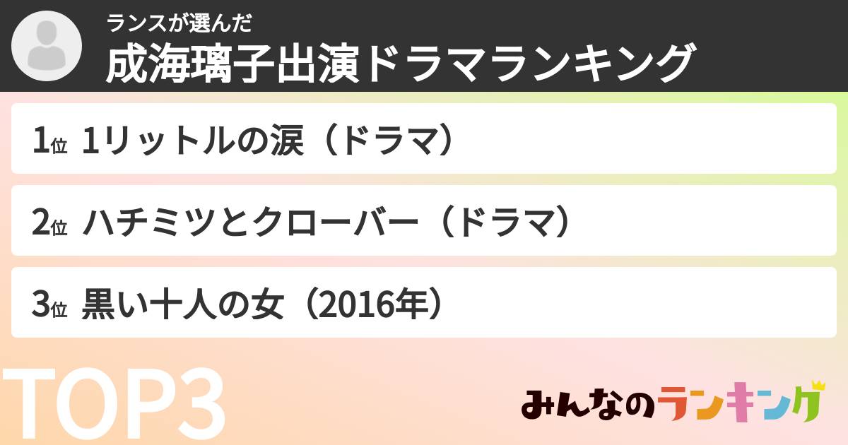 ランスさんの「成海璃子出演ドラマランキング」