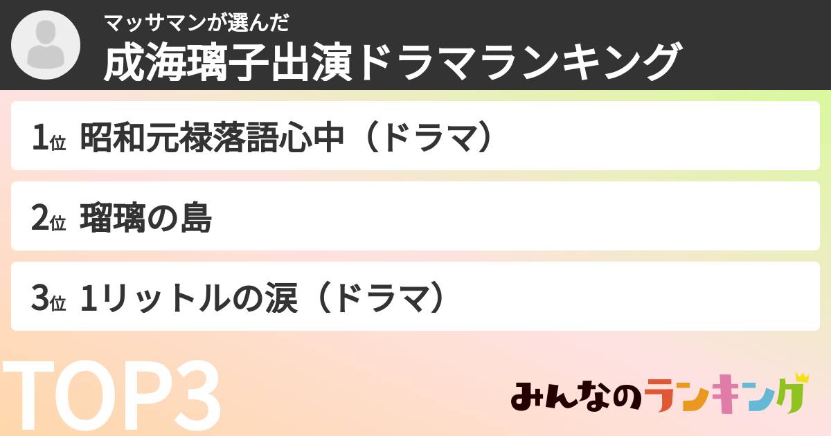 マッサマンさんの「成海璃子出演ドラマランキング」