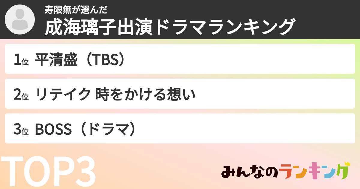 寿限無さんの「成海璃子出演ドラマランキング」