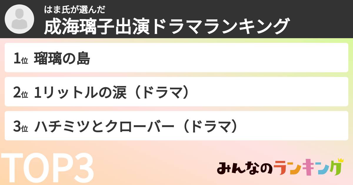 はま氏さんの「成海璃子出演ドラマランキング」
