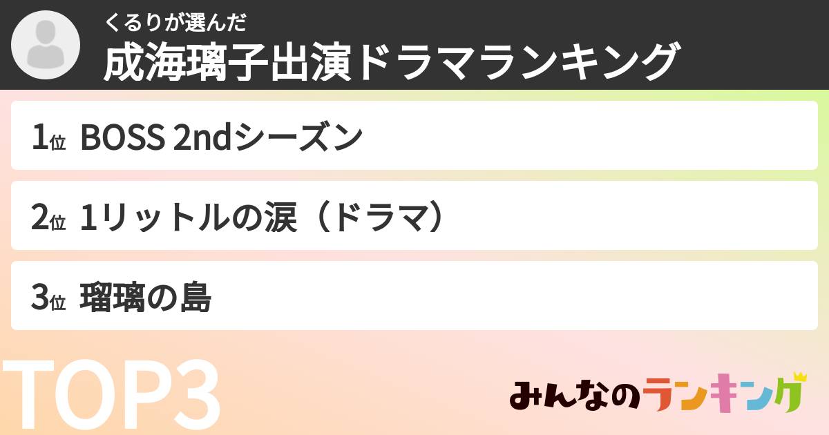 くるりさんの「成海璃子出演ドラマランキング」