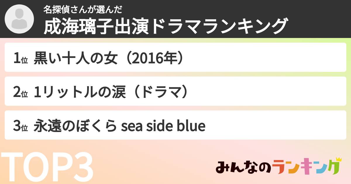 名探偵さんさんの「成海璃子出演ドラマランキング」