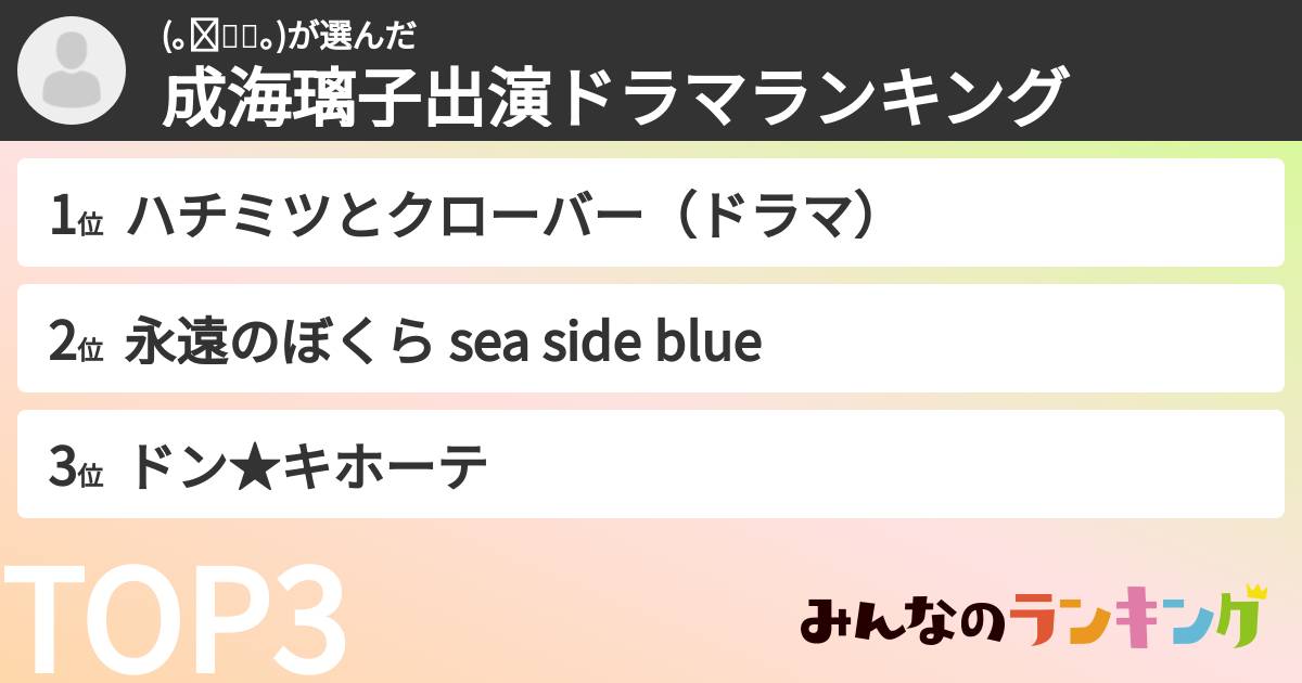 (。☌ᴗ☌。)さんの「成海璃子出演ドラマランキング」